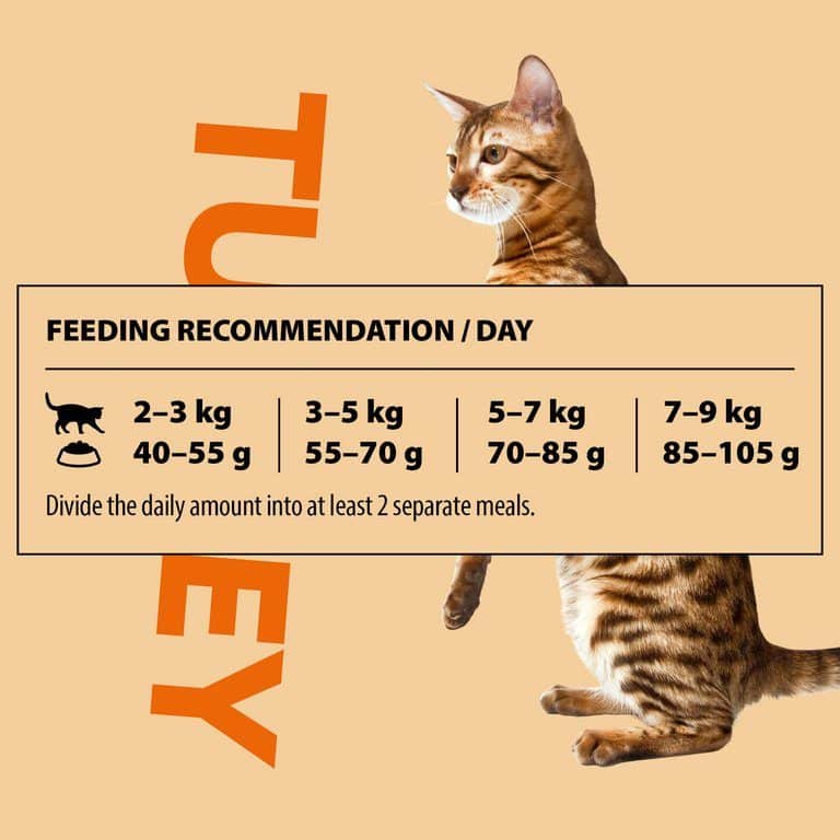 PrimaCat Getreidefreies Katzenfutter Pute Multipack 2x 1,4 Kilo - Katzenfutterbrocken