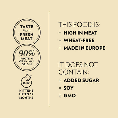 PrimaCat Katzenfutter Kitten Huhn 400 Gramm