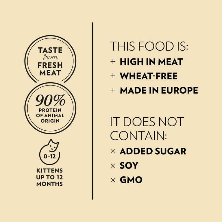 PrimaCat Kittenfutter Huhn