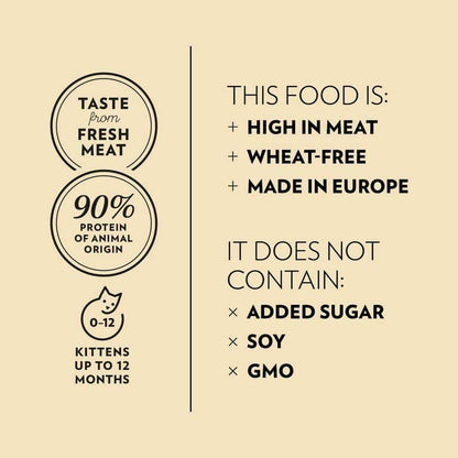 PrimaCat Kittenfutter Huhn