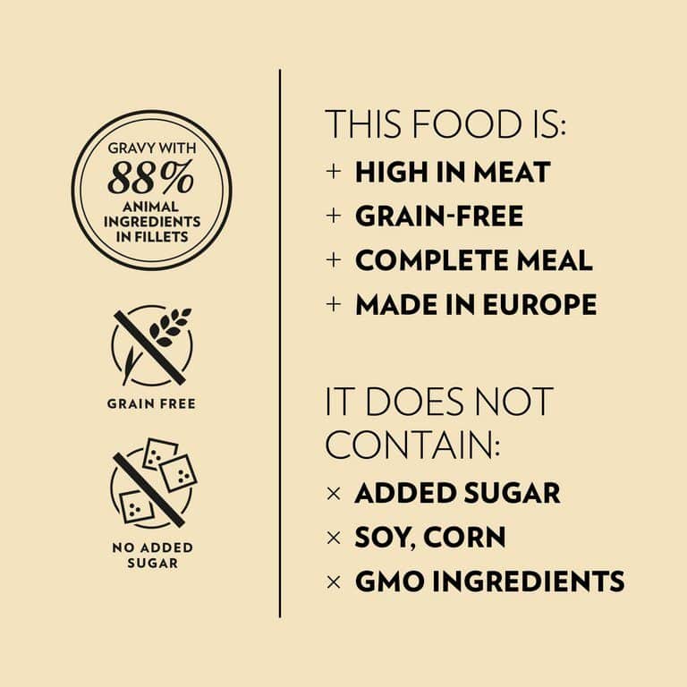 PrimaCat Vorteilspackung Nassfutter in Soße 12 x 85 Gramm