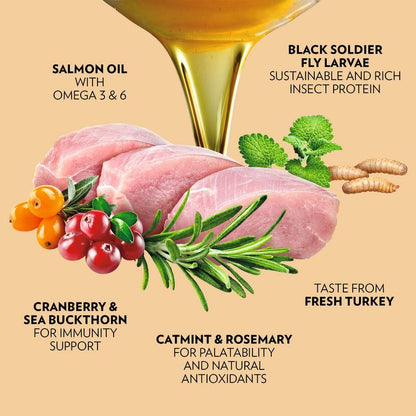 PrimaCat getreidefreies Katzenfutter Truthahn 1,4 Kilo