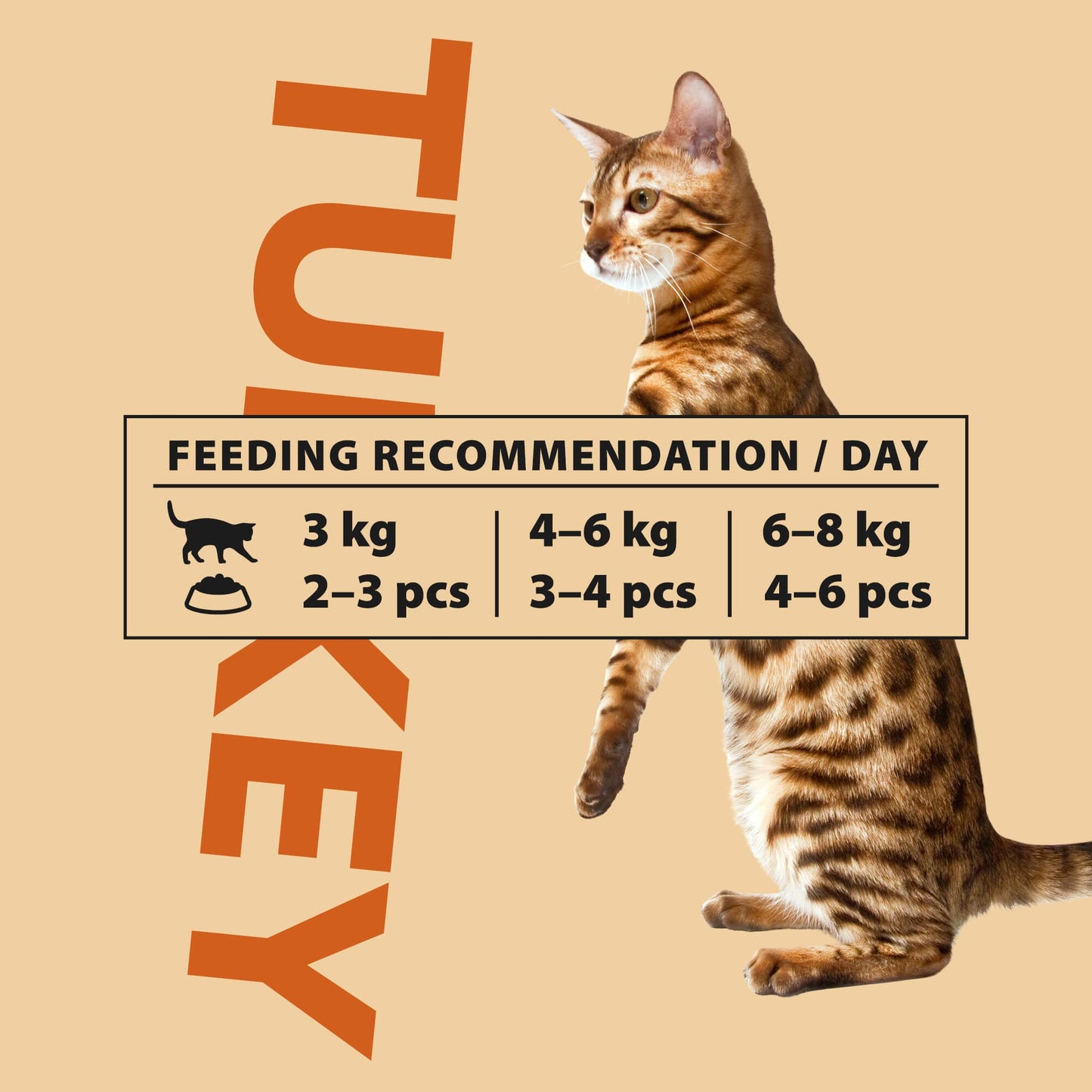 PrimaCat Nassfutter Truthahn in Soße 85 Gramm