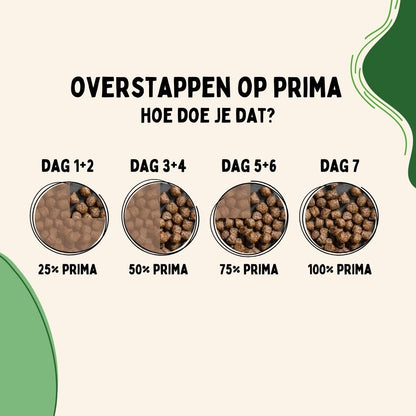 PrimaDog Probierpaket für Hirsch und Truthahn getreidefrei