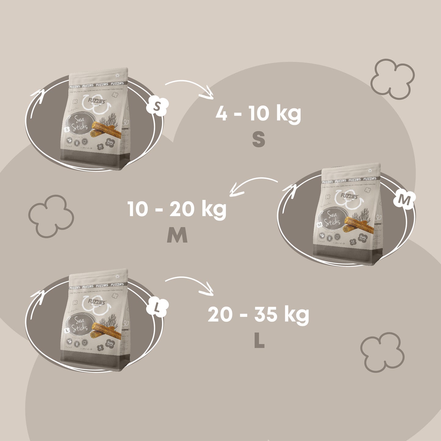 Fuzzies Ergänzungsfutter für Hunde | Sea Sticks Größe M – Ø 2 cm × 12,5 cm lang